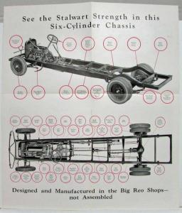 1925-1928 REO 6 Cylinder Bus Chassis Sales Folder
