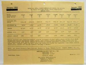 1950 Wayne Ultra-New Deluxe School Bus Coach Sales Brochure with Extras