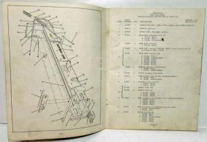 1955 Allis-Chalmers Forage Blower Dealer Parts Catalog