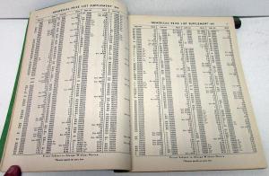 1949 Hudson Dealer Parts Price List All Car Models Supplement 465 September 1949