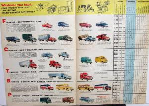 1955 Ford Trucks Oversize Sales Brochure Pickup Panel COE F C T B P Series