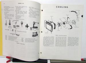 1966 AMC Rambler American Dealer Technical Service Manual Supplement 290 CID V8