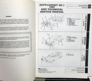 1982 AMC Technical Service Shop Manual Supplement No 1 for 1983 Vehicles Orig