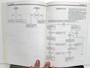 1982 AMC Technical Service Shop Manual Supplement No 1 for 1983 Vehicles Orig