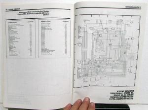 1982 AMC Technical Service Shop Manual Supplement No 1 for 1983 Vehicles Orig