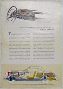 1952 Mercedes-Benz Model 300S Sales Folder