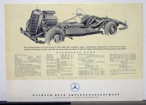 1953 Mercedes Benz Model 300S Sales Folder