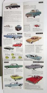 1960 Ford Falcon Fairlane Galaxie Starliner Brief Preview Buyers Digest Folder