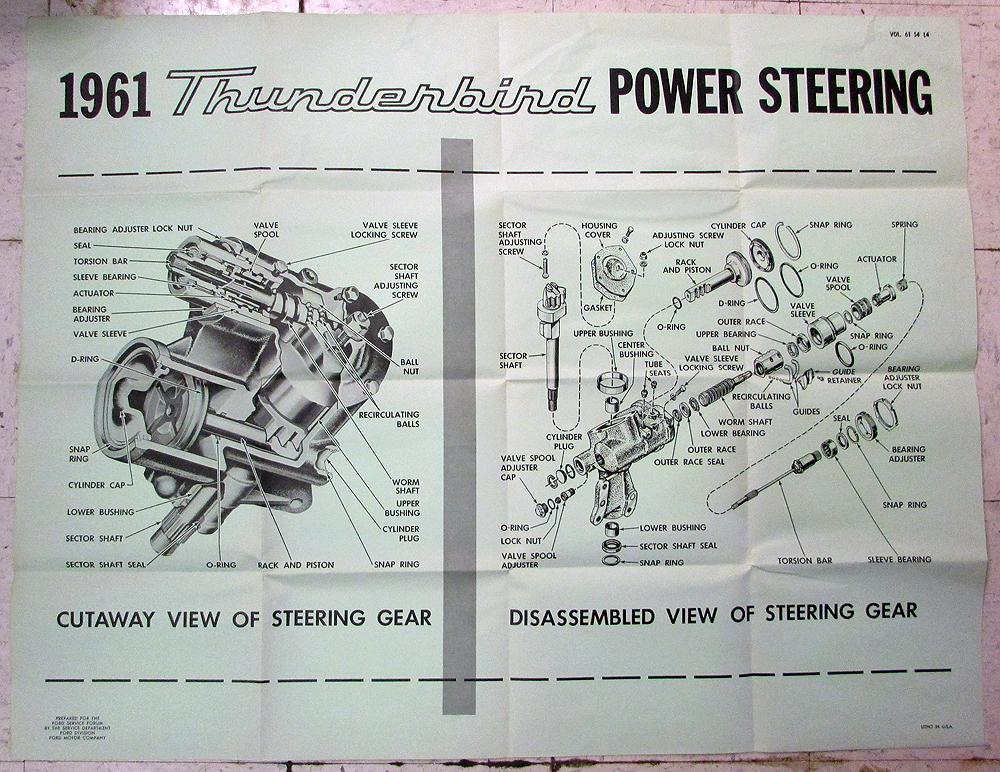 1961 Ford Thunderbird Power Steering Cutaway & Disassembled Views Poster