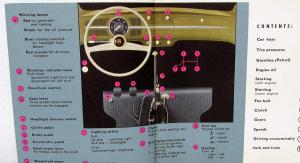 1958 Volkswagen VW Dealer Sales Brochure Car Owner Tips Suggestions Beetle