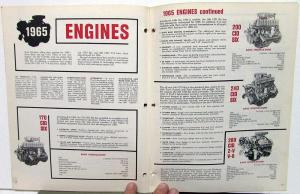 1964 1965 Ford Fairlane Falcon T-bird Mustang Shop Tips Magazine Announcement
