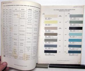 1963 Ford Mercury Lincoln Continental Thunderbird Paint Chips