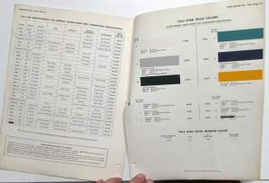 1963 Ford Mercury Lincoln Continental Thunderbird Paint Chips