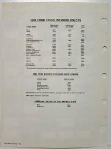 1981 Ford Truck Commercial Color Paint Chips by Ditzler PPG