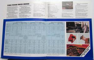 1981 Ford L-Line 800-9000 Series Truck Sales Brochure