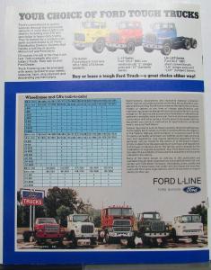 1981 Ford L-Line 800-9000 Series Truck Sales Brochure