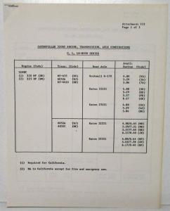 1982 Ford Heavy Truck What Is New in F L C CL B Series Dealer Specs with Extras