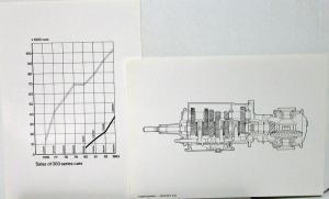 1985 Volvo 300 Series Netherland Press Kit Sales Brochure Tech Shts Releases