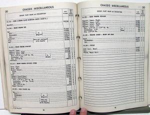 1951 Kaiser Frazer Henry J Dealer Preliminary Parts List Revised July 1951