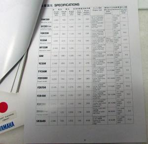 1987 Yamaha Press Release 27th Intl Tokyo Motor Show Both Japan & Eng Text Orig