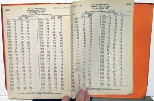 1925-31 Willys Overland Dealer Parts List Book Willys-Knight Numbers & Pricing
