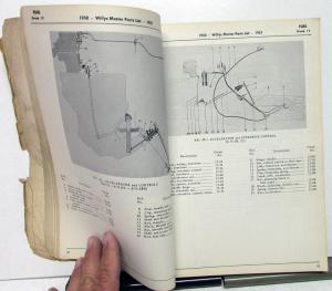 1950-51 Willys Jeep Master Parts Book 4-73 SW SD 6-73 SW 4-73 VJ 6-73 VJ 4-73