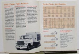 1988 Ford Trucks Better than ever for Beverage Service Sales Brochure