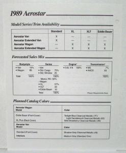 1989 Ford Aerostar Wagon Sales Data Sheets
