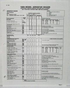 1989 Ford Aerostar Wagon Sales Data Sheets