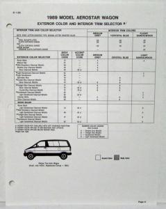 1989 Ford Aerostar Wagon Sales Data Sheets