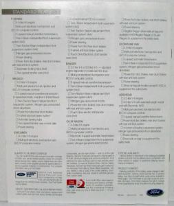 1993 Ford Trucks Sales Brochure F-Series Ranger Bronco Explorer Econoline