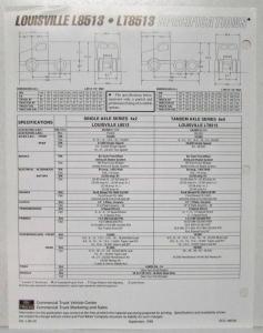 1996 Ford Louisville 8500 Spec Sheet