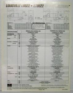 1997 Ford Louisville 9500 L9522 LT9522 Spec Sheet