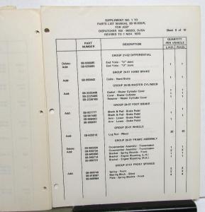 1969 Jeep Dealer Parts List Book Dispatcher 100 Model DJ-5A Mail Delivery