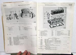 1953-62 Jeep Dealer Parts List Book Universal & Dispatcher CJ-3B CJ-5 CJ-6 DJ-3A
