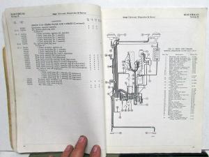 1953-62 Jeep Dealer Parts List Book Universal & Dispatcher CJ-3B CJ-5 CJ-6 DJ-3A