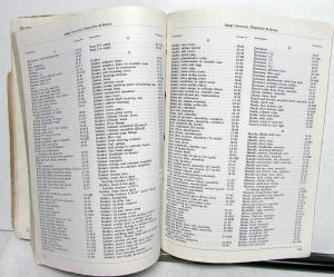 1953-62 Jeep Dealer Parts List Book Universal & Dispatcher CJ-3B CJ-5 CJ-6 DJ-3A