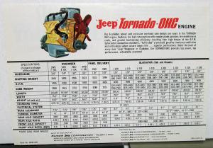 1963 Jeep Dealer Sales Brochure Wagoneer Gladiator Station Wagon Truck Orig