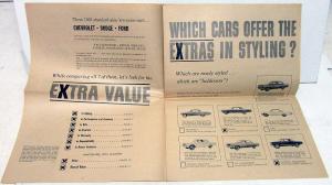 1963 Dodge Rambler Standard Size Price & Value Comparison Large Newspaper Style