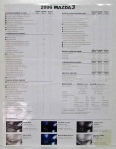 2006 Mazda 3 Spec Sheet