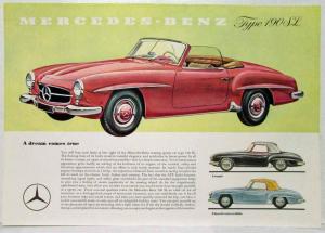 1957 Mercedes-Benz Type 190 SL Data Spec Sheet