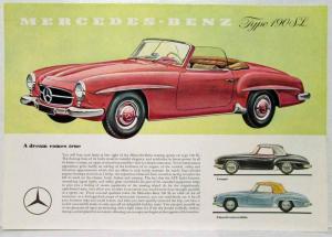 1957 Mercedes-Benz Type 190 SL Data Spec Sheet