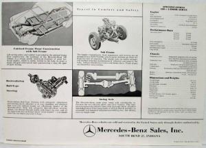1961 Mercedes-Benz 180 4 Door Sedan Spec Sheet