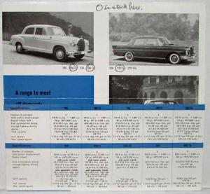 1954 Mercedes Benz A Range to Meet All Demands Sales  Folder 180 190 220 300