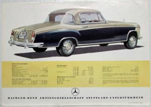 1955 Mercedes-Benz Type 220S Convertible and Coupe Spec Sheet