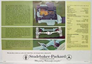 1957 Mercedes-Benz Type 300D Automatic Spec Sheet