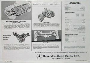 1961 Mercedes-Benz A Happy Blending Type 190 4 Door Sedan Spec Sheet