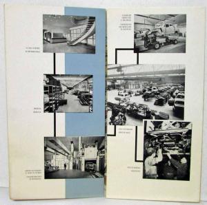 1955-1959 Mercedes-Benz Assembly Plant Malines Sales Folder -French & Dutch Text