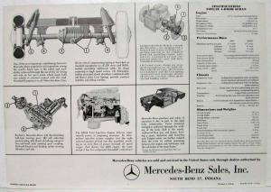 1961 Mercedes-Benz Type 220S-SE 4-Door Sedan Spec Sheet