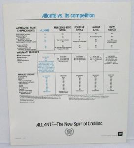 1987 Cadillac Allante Assurance Plan Warranty Information Sales Folder